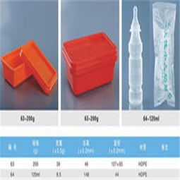 包装材料与包装制品 守护产品价值的双重防线